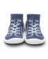 Кеды Komuello Sneakers Blue