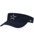 Фото #2 товара Men's Navy Dallas Cowboys Clean Up Visor