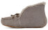 UGG Alena 1106879-MLE Leisure Slippers