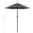 Фото #13 товара Садовый зонт vidaXL Sonnenschirm 3-слойный антрацитный 200 x 228 см (Д x В)