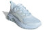 adidas neo Quadcube CC 复古休闲 低帮 跑步鞋 女款 蓝 / Беговые кроссовки Adidas neo Quadcube CC для спорта и активного отдыха,