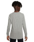 ფოტო #2 პროდუქტის Big Kids Sportswear Printed Long-Sleeve T-Shirt