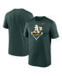 ფოტო #1 პროდუქტის Men's Green Oakland Athletics Icon Legend Performance T-shirt