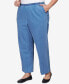 ფოტო #5 პროდუქტის Plus Size Elastic Waist Short Length Denim Pant