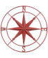 Фото #2 товара Декоративный компас из металла 3R Studio, красный