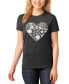 ფოტო #1 პროდუქტის Women's Premium Blend Word Art Seashell T-Shirt