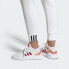 Кроссовки Adidas originals EQT Bask Adv FV4541