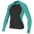 Фото #1 товара O´NEILL WETSUITS Reactor-2 1.5 mm Front Zip Jacket