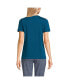 ფოტო #3 პროდუქტის Women's Relaxed Supima Cotton T-Shirt