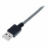Фото #2 товара Elektron USB Cable USB-1