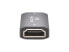 Nippon Labs 60HDMI-FFC HDMI-compatible Extender 8K@60Hz HDMI Female/Female Coupl
