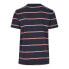 Фото #7 товара URBAN CLASSICS T-Shirt Yarn D Kate Stripe