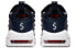 Кроссовки Nike Air More Money Navy AJ2998-400