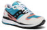 Saucony Azura 经典复古休闲 低帮 跑步鞋 男款 白紫色 / Кроссовки Saucony Azura S70437-38 40.5 - фото #4