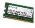 Фото #2 товара Memorysolution Memory Solution MS32768HUA003 - 32 GB