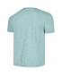 ფოტო #3 პროდუქტის Men's Light Blue Distressed KISS Spider Washed Graphic T-shirt