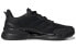 Adidas Climacool Venttack GV9498 Sneakers