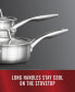 Фото #7 товара Premier Stainless Steel Cookware, 3.5-Quart Sauce Pan with Pour and Strain Cover