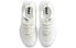 Фото #4 товара Кроссовки Nike Air Max Verona Summit White CU7846-101