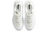 Nike Air Max Verona Summit White CU7846-101 Sneakers