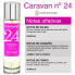 Фото #2 товара CARAVAN Nº24 150ml Parfum