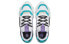 Puma RS 2.0 Futura 374011-02 Sneakers