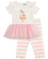 Baby Girls Birthday Cake Tutu Top and Striped Leggings, 2 Piece Set