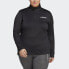 adidas women TERREX Multi Half-Zip Long Sleeve Tee (Plus Size)