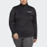 Фото #2 товара adidas women TERREX Multi Half-Zip Long Sleeve Tee (Plus Size)