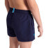 ARENA Logo R Swimming Shorts