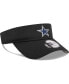 Фото #4 товара Men's Black Dallas Cowboys Adjustable Visor