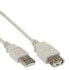 Фото #2 товара InLine USB 2.0 Extension Cable Type A male / female - beige - 0.5m