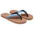 Сланцы OAKLEY Burke Flip Flops