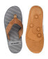 ფოტო #3 პროდუქტის Men's Comfortable Memory Foam Flip Flops