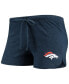 Пижама Concepts Sport Denver Broncos Navy and Shorts