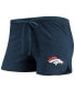 ფოტო #3 პროდუქტის Women's Navy Denver Broncos Meter Knit Long Sleeve Raglan Top and Shorts Sleep Set