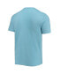 Men's Heathered Charcoal, Carolina Blue North Carolina Tar Heels Meter T-shirt and Pants Sleep Set