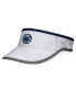 ფოტო #1 პროდუქტის Men's White Penn State Nittany Lions Daybreak Adjustable Visor