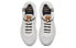 Фото #4 товара Обувь спортивная Nike Renew Serenity Run Premium