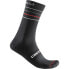 Фото #2 товара CASTELLI Endurance 15 socks