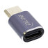 InLine USB4 Adapter - USB-C male/female - aluminium - grey