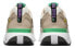 Фото #3 товара Nike Air Max Dawn 减震防滑耐磨 低帮 运动休闲鞋 灰棕黑 / Кроссовки Nike Air Max Dawn DV2113-100