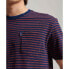 Фото #3 товара SUPERDRY Vintage Indigo Stripe T-shirt