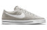 Кроссовки Nike Court Legacy DH0956-002