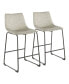 Фото #1 товара Duke Counter Stool, Set of 2