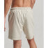 SUPERDRY Code Core Sport 17 Inch Swimming Shorts