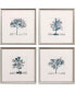 Фото #1 товара Slate Trees Wall Art Set, 4 Piece