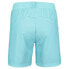 BABOLAT Play Shorts