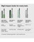 Фото #10 товара High Impact Mascara, .28 oz.