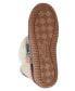 ფოტო #7 პროდუქტის Women's Alpine by Moritz Slipper